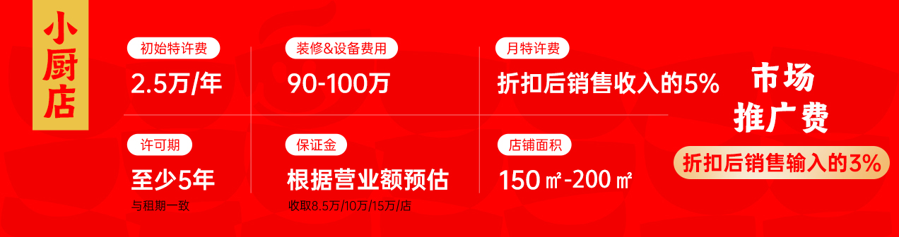 小厨店