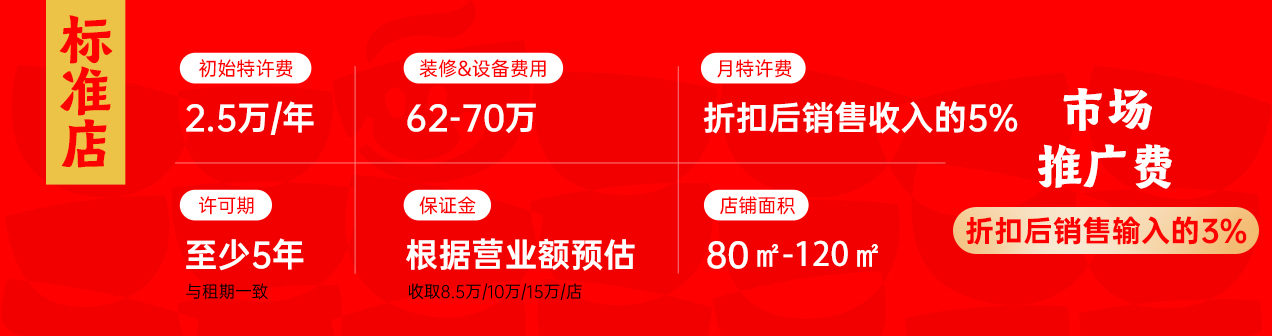 标准店