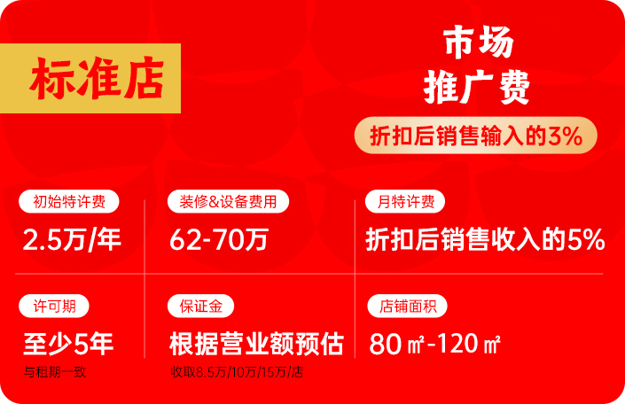 标准店