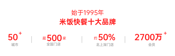 荣誉